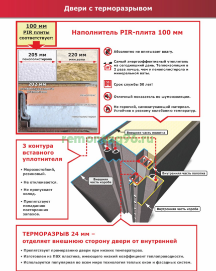 11 см ISOTERMA Медный антик Астана милки