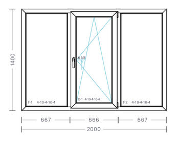 Окно пластиковое 2000x1400 Exprof Profecta 70mm